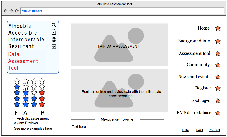 FAIR assessment tool