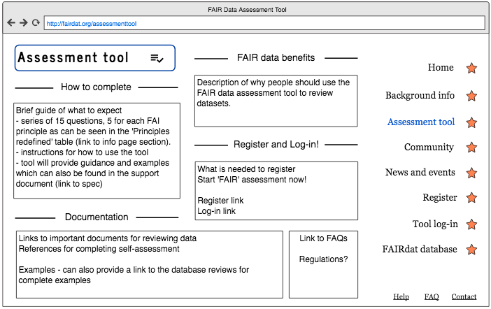 FAIR assessment tool