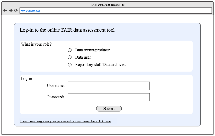 FAIR assessment tool