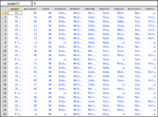 A snapshot of the 2011 Census Microdata Teaching File for England and Wales in Stata