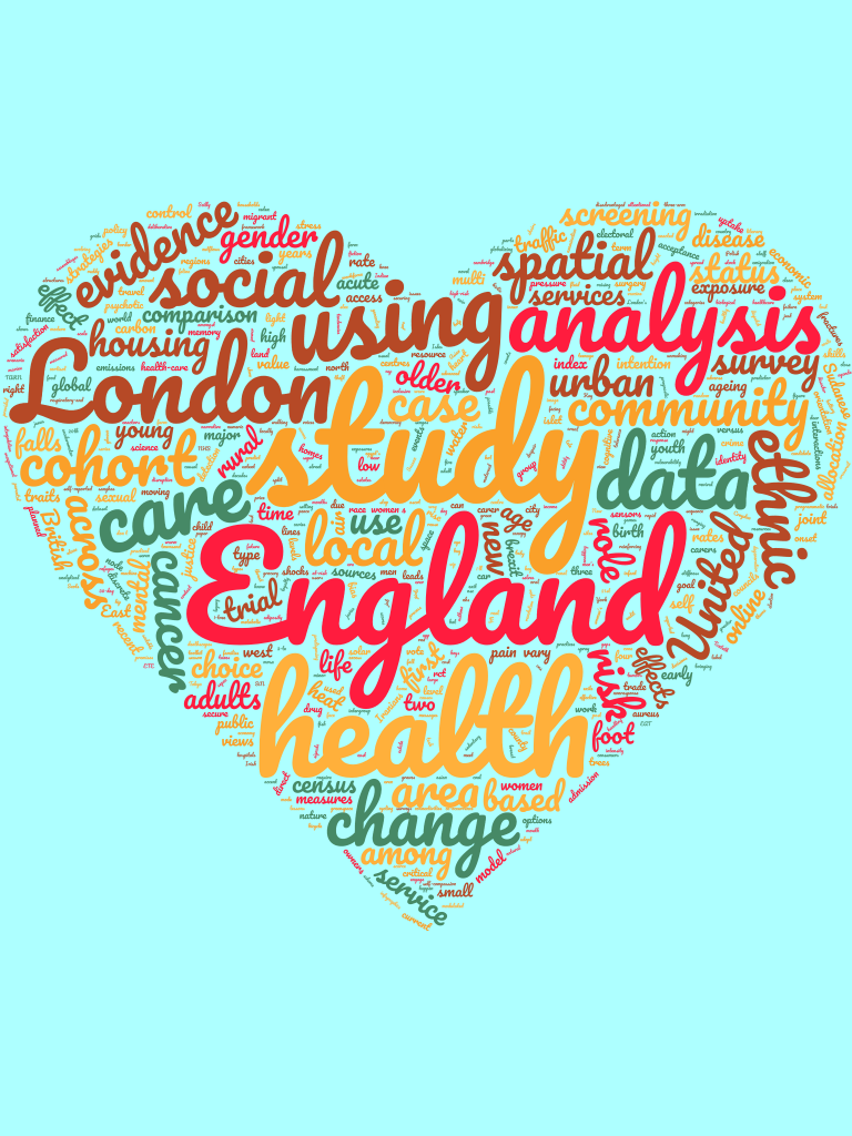 Word cloud: research using aggregate Census data downloaded from the UK Data Service