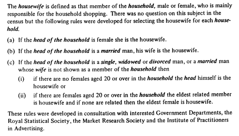 Image of text of 1971 definition of housewife