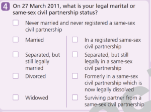 2011 Census Question on Legal Marital or civil partnership status