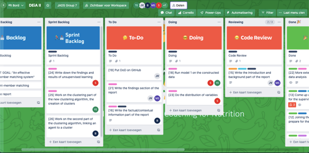 Example of a Trello board used by one student team to organise their work.