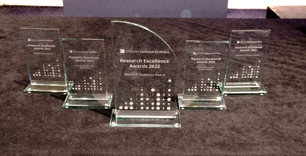 ONS Research Excellence award trophies