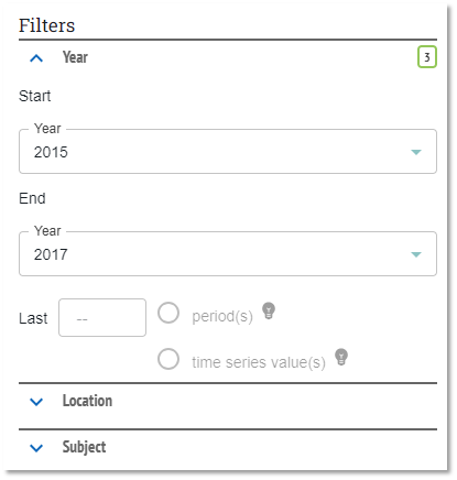 An example of the filters, filtering by years.