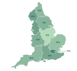 Figure 3 - Percentage positive about local career and training opportunities in their locality, by region